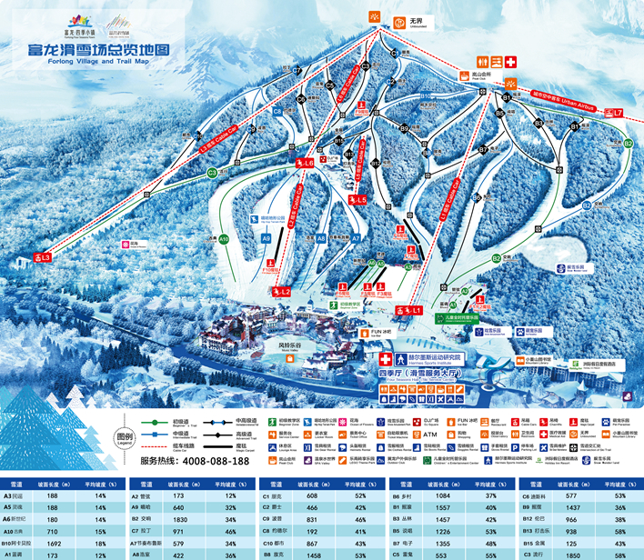 2023年-2024年雪季崇礼富龙滑雪场住宿滑雪套餐价格表
