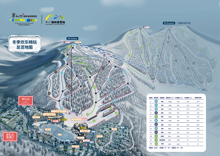 2024年-2025年雪季崇礼银河滑雪场住宿滑雪套餐价格表